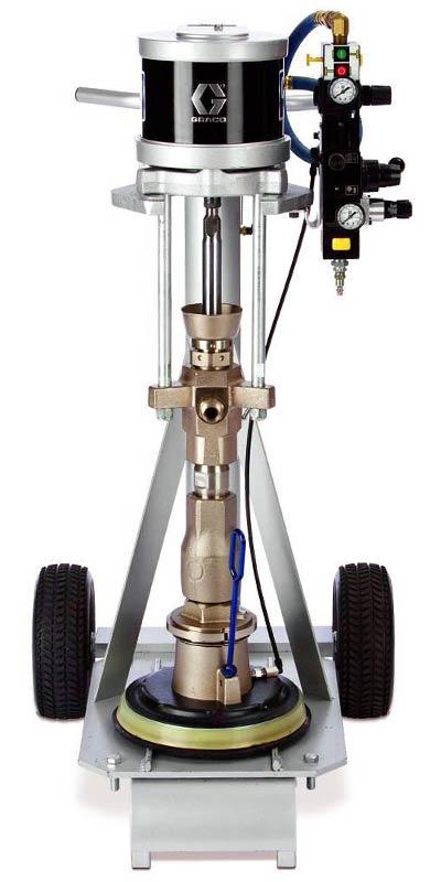 Graco Check-Mate Pumpensysteme